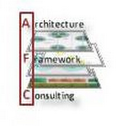 ARCHITECTURE FRAMEWORK CONSULTING logo