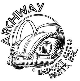 ARCHWAY IMPORT AUTO PARTS, INC. logo