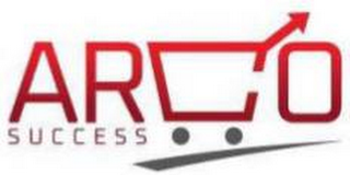 ARCO SUCCESS logo