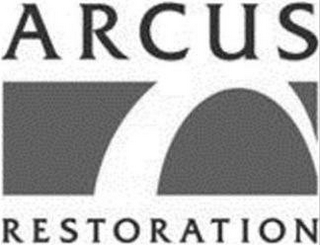 ARCUS RESTORATION logo