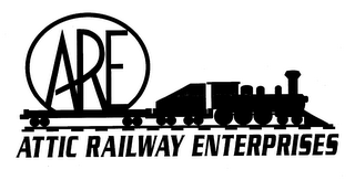 ARE ATTIC RAILWAY ENTERPRISES logo