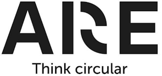 ARE THINK CIRCULAR logo