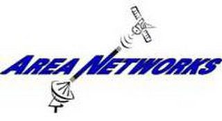 AREA NETWORKS logo