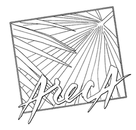 ARECA logo