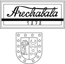 ARECHABALA 1878 logo