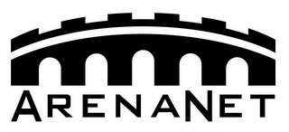 ARENANET logo