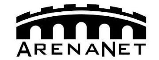 ARENANET