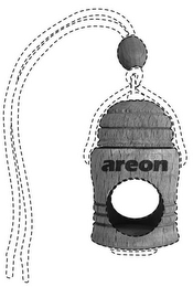 AREON logo