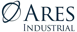 ARES INDUSTRIAL logo
