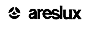 ARESLUX logo