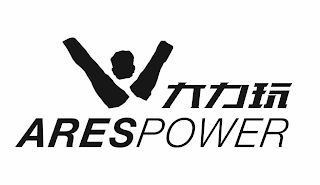 ARESPOWER logo