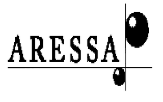 ARESSA logo