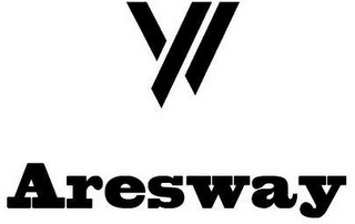 ARESWAY logo