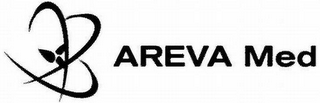 AREVA MED logo
