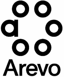 AREVO logo