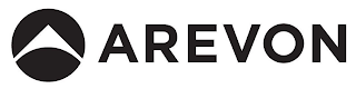 AREVON logo
