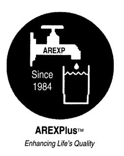 AREXP SINCE 1984 AREXPLUS ENHANCING LIFE'S QUALITY logo