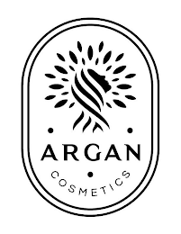 ARGAN COSMETICS logo