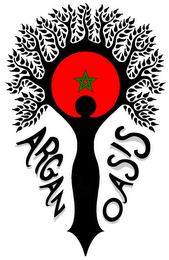 ARGAN OASIS logo