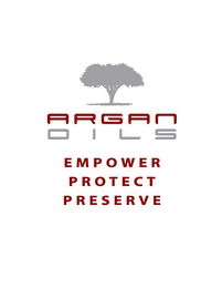 ARGAN OILS EMPOWER PROTECT PRESERVE logo
