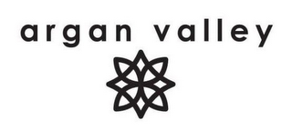 ARGAN VALLEY logo