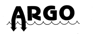 ARGO logo