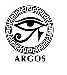 ARGOS logo