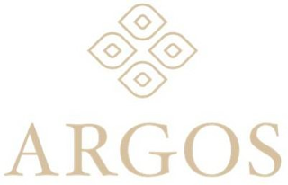 ARGOS logo