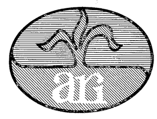 ARI logo