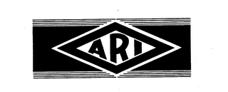 ARI logo