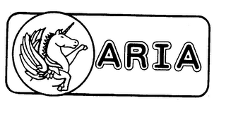 ARIA logo