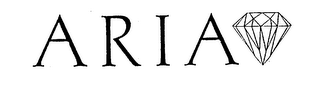 ARIA logo