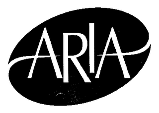 ARIA logo