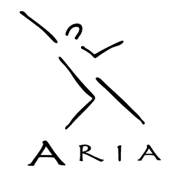 ARIA logo
