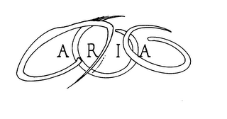 ARIA logo