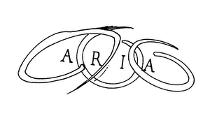ARIA logo