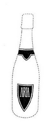 ARIA logo