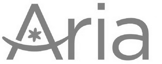 ARIA logo