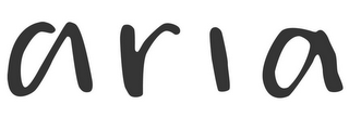 ARIA logo