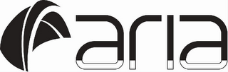ARIA logo
