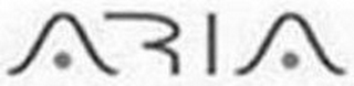 ARIA logo