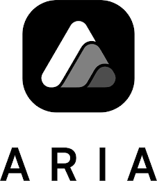 ARIA logo