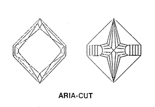 ARIA-CUT logo