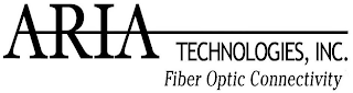 ARIA TECHNOLOGIES, INC. FIBER OPTIC CONNECTIVITY logo
