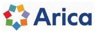 ARICA logo