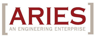 [ARIES AN ENGINEERING ENTERPRISE] logo