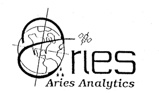 ARIES ARIES ANALYTICS logo