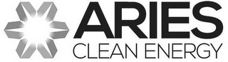 ARIES CLEAN ENERGY logo