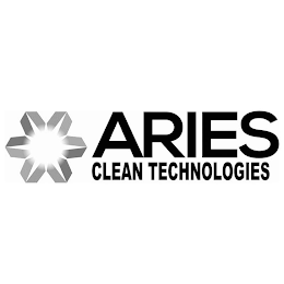 ARIES CLEAN TECHNOLOGIES logo