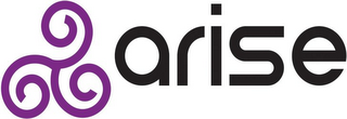 ARISE logo